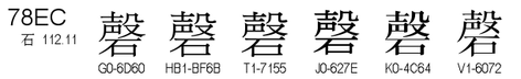 U+78EC